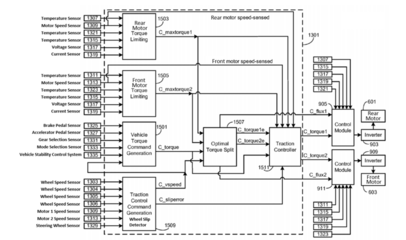 特斯拉失控原因分析 駕駛員誤操作還是系統(tǒng)故障？