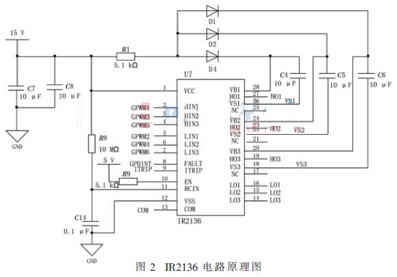 三相8極無刷直流電機(jī)控制系統(tǒng)軟件開發(fā)設(shè)計(jì)