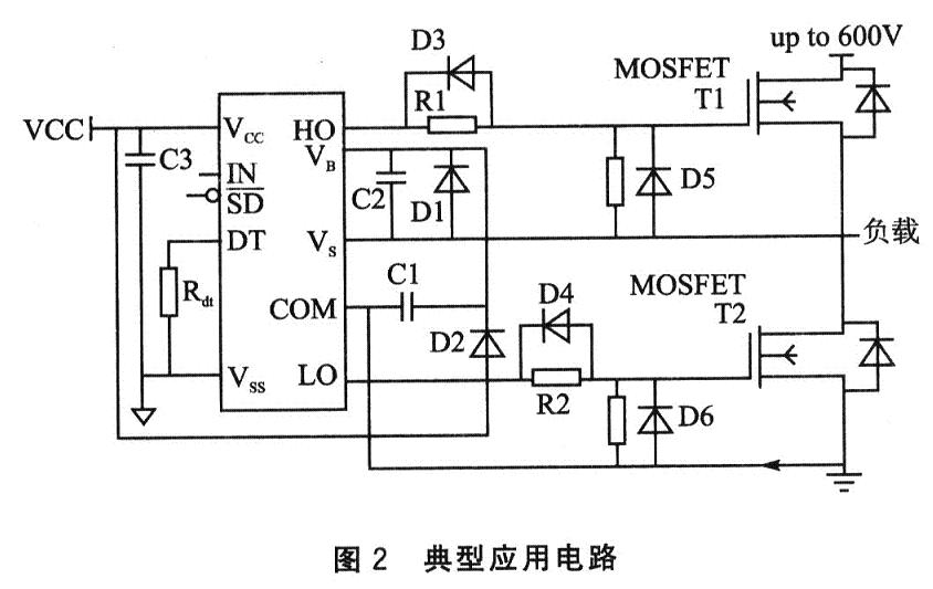 電機驅動控制系統設計 從核心原理到研發實踐