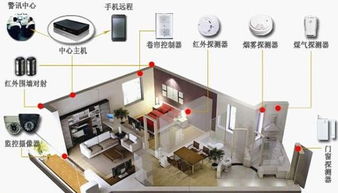 物聯網時代 環球自動化非標設備賦能產業升級，智見未來